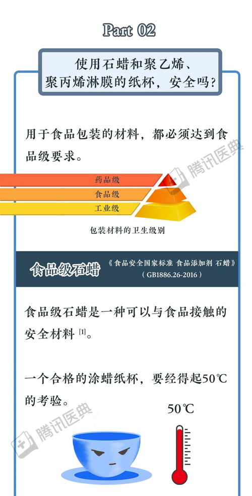 一次性紙杯的健康隱患與人體干細(xì)胞技術(shù)的應(yīng)用前景