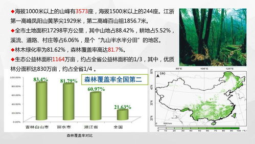 高山農業與生命科技 雙輪驅動麗水特色發展的新路徑