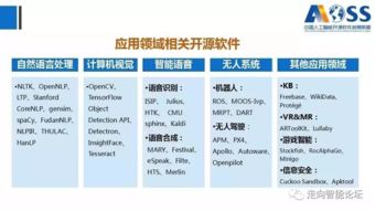 《中國人工智能開源軟件發展白皮書》深度解讀 聚焦基礎軟件開發，共筑AI開源生態